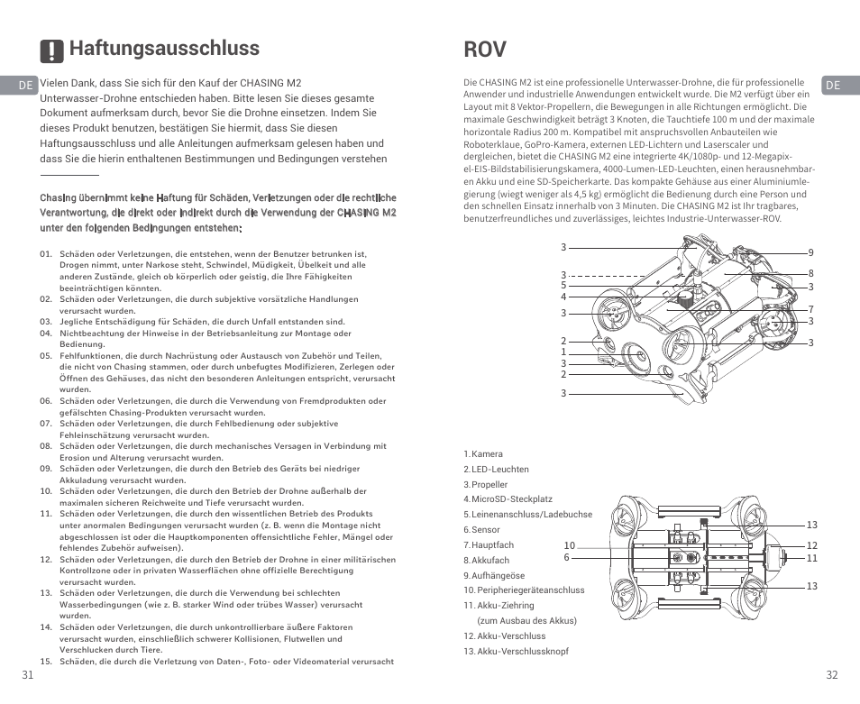 Haftungsausschluss | CHASING M2 S Industrial Underwater ROV (328' Tether) User Manual | Page 17 / 51