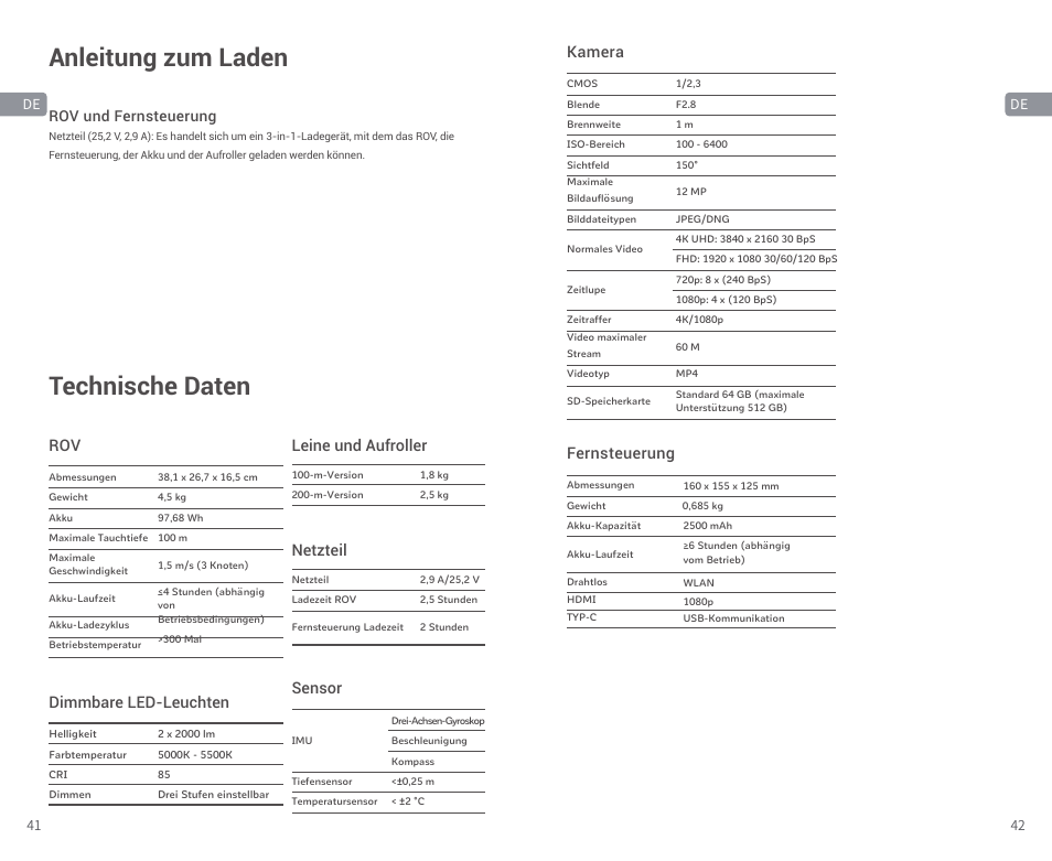 Anleitung zum laden, Technische daten, Fernsteuerung | Kamera rov, Dimmbare led-leuchten, Leine und aufroller netzteil sensor | CHASING M2 S Industrial Underwater ROV (328' Tether) User Manual | Page 22 / 51