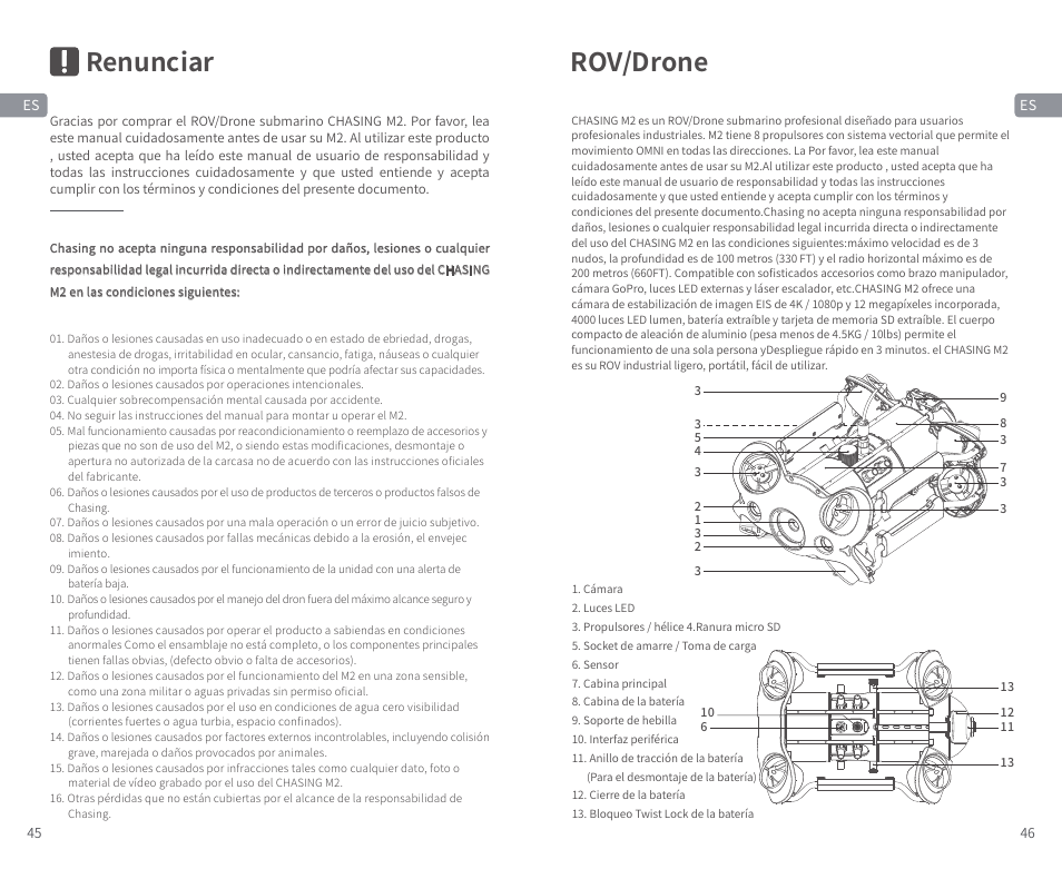 Renunciar, Rov/drone | CHASING M2 S Industrial Underwater ROV (328' Tether) User Manual | Page 24 / 51