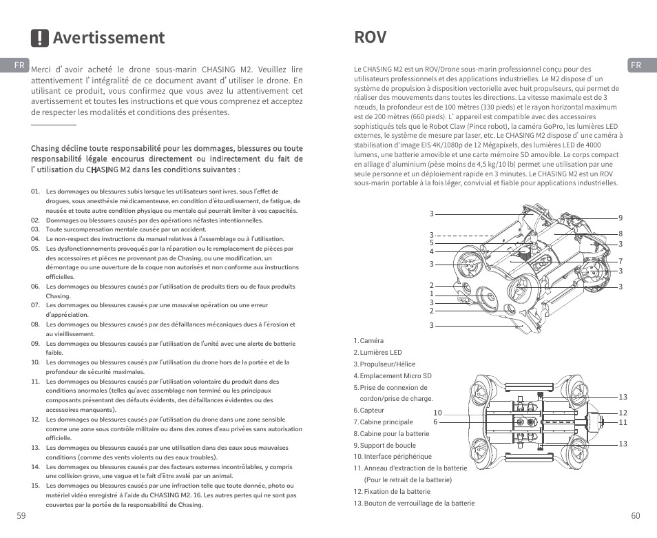 Avertissement | CHASING M2 S Industrial Underwater ROV (328' Tether) User Manual | Page 31 / 51