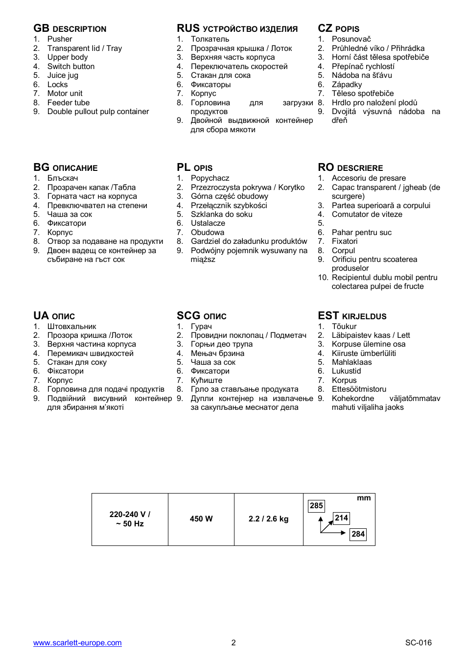 Rus cz, Bg pl, Ua scg est | Scarlett SC-016 User Manual | Page 2 / 22
