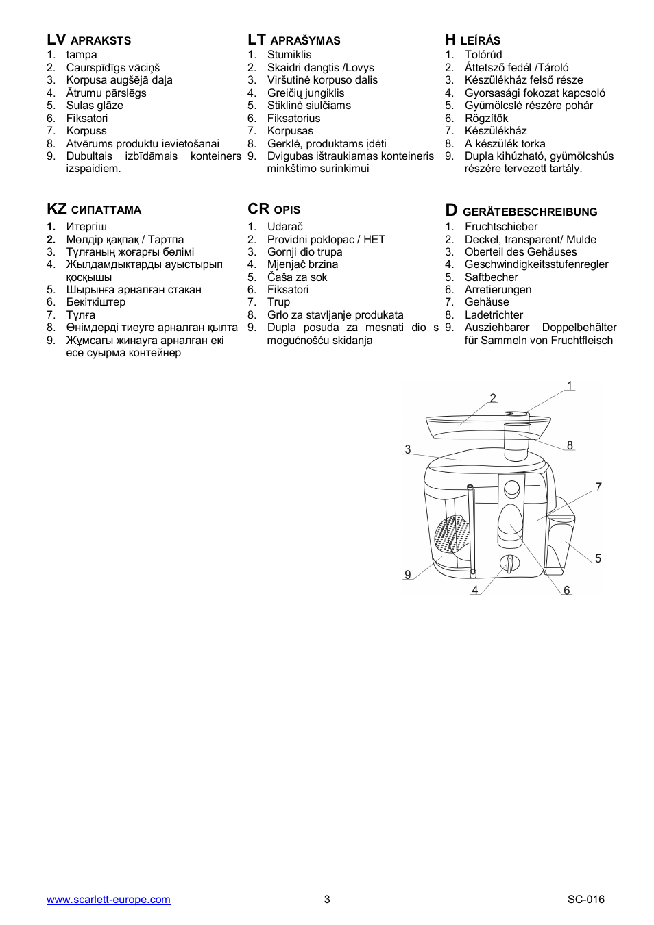 Kz cr | Scarlett SC-016 User Manual | Page 3 / 22