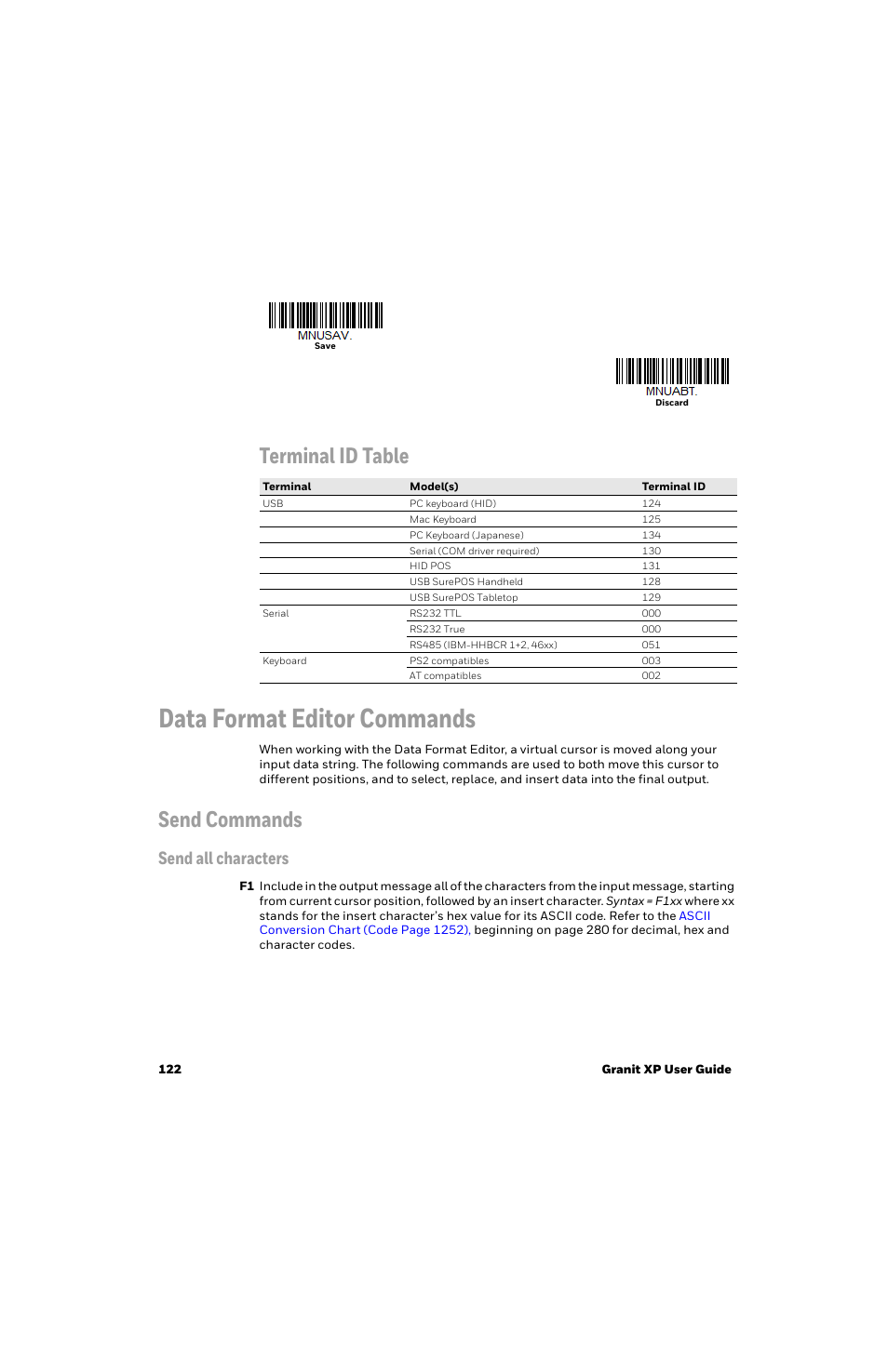 Terminal id table, Data format editor commands, Send commands | Send all characters, Use a “send” command (see, 122) within the format, Refer to | Honeywell Granit 1991iSR Ultra-Rugged Standard-Range Barcode Scanner User Manual | Page 138 / 308