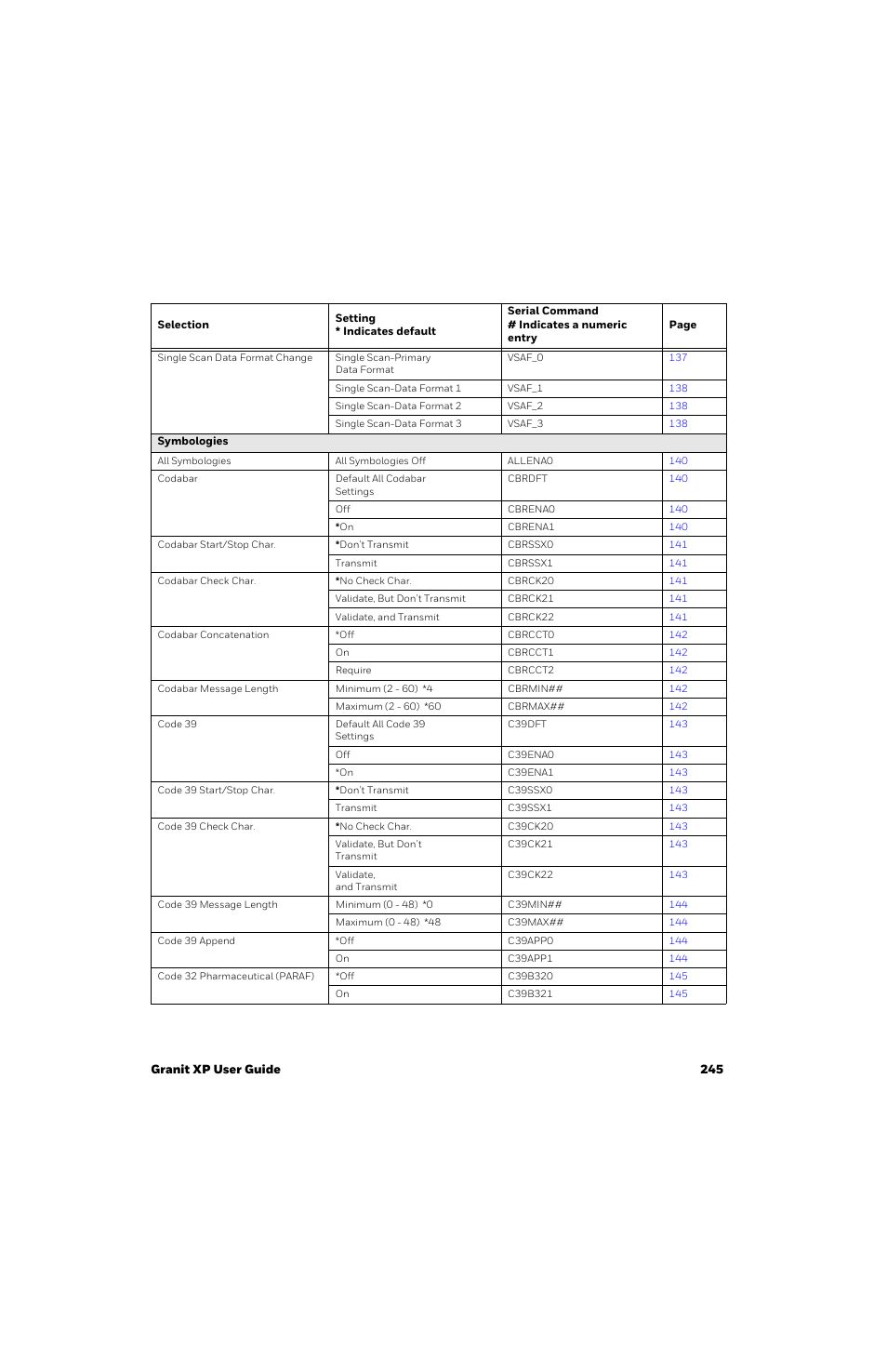 Honeywell Granit 1991iSR Ultra-Rugged Standard-Range Barcode Scanner User Manual | Page 261 / 308