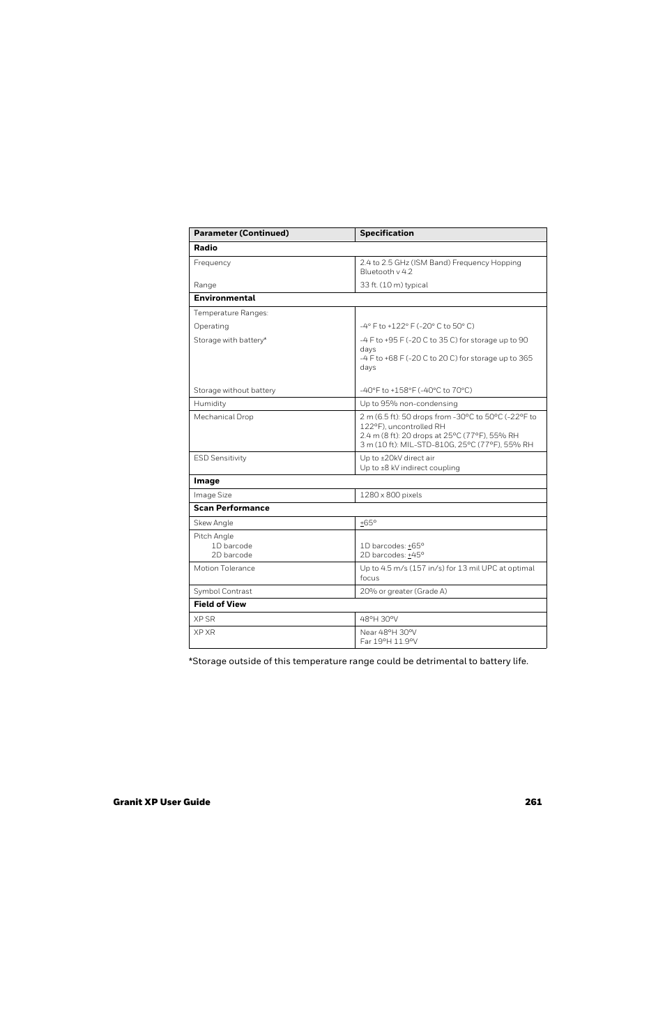 Honeywell Granit 1991iSR Ultra-Rugged Standard-Range Barcode Scanner User Manual | Page 277 / 308