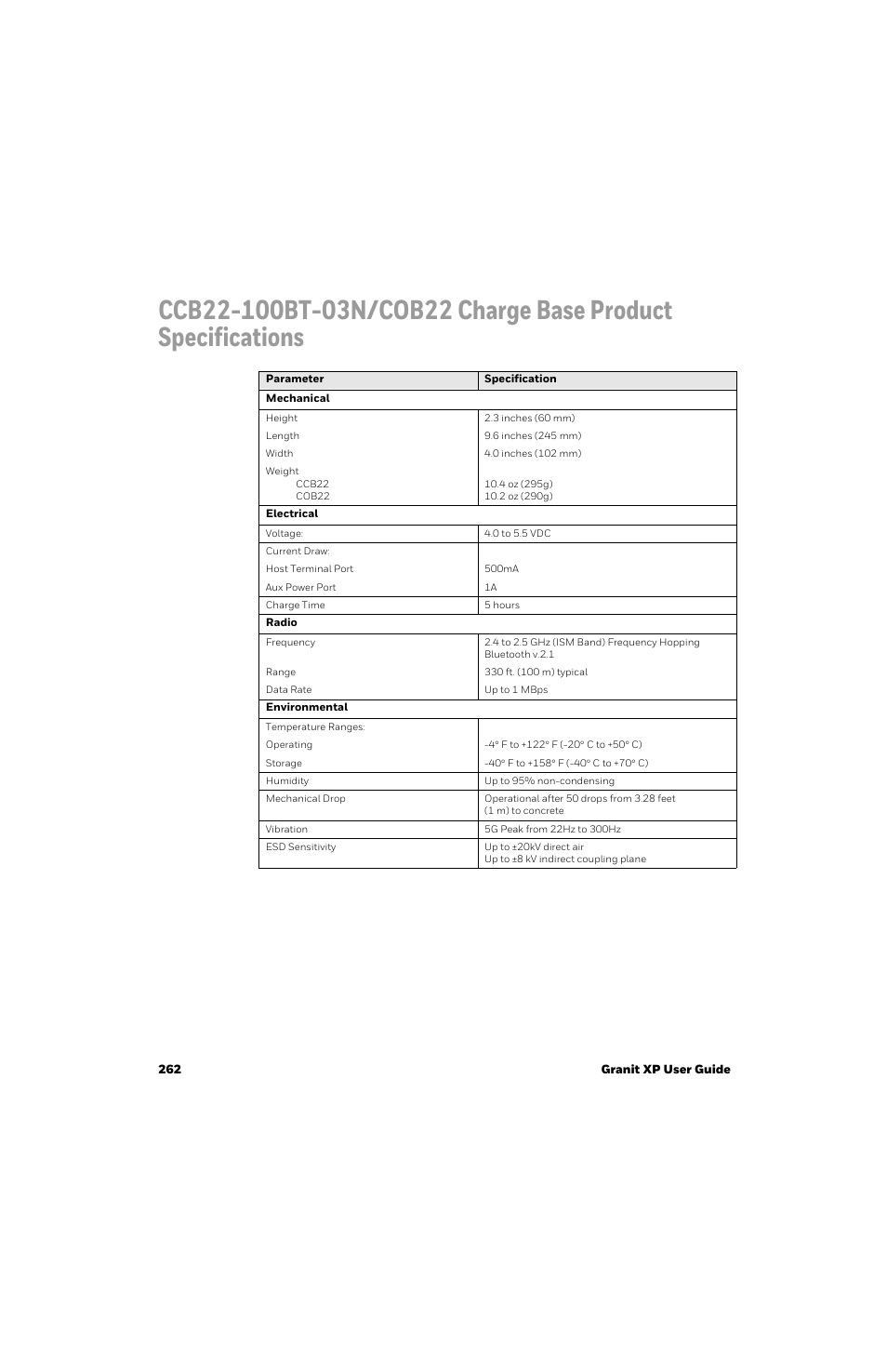 Honeywell Granit 1991iSR Ultra-Rugged Standard-Range Barcode Scanner User Manual | Page 278 / 308