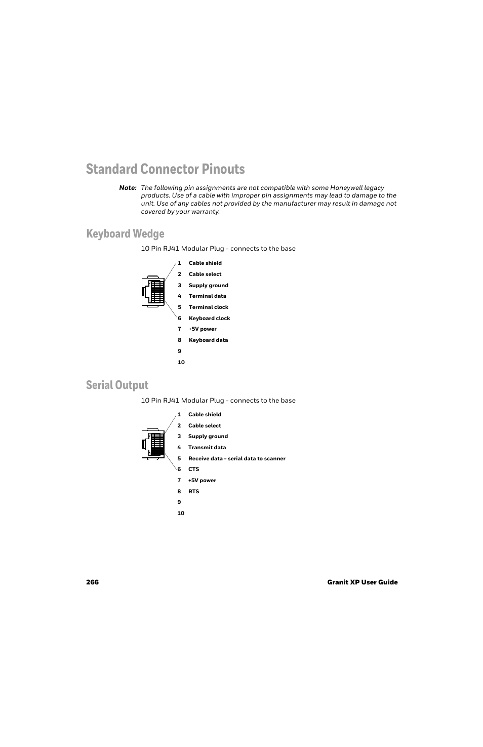 Standard connector pinouts, Keyboard wedge, Serial output | Honeywell Granit 1991iSR Ultra-Rugged Standard-Range Barcode Scanner User Manual | Page 282 / 308