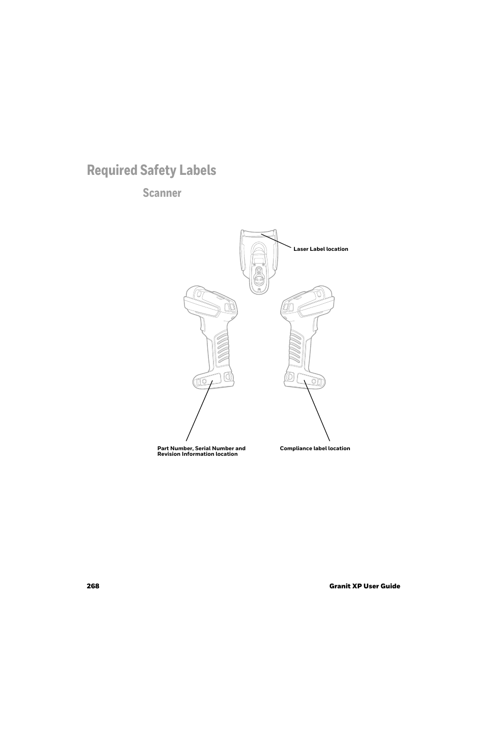 Required safety labels, Scanner | Honeywell Granit 1991iSR Ultra-Rugged Standard-Range Barcode Scanner User Manual | Page 284 / 308