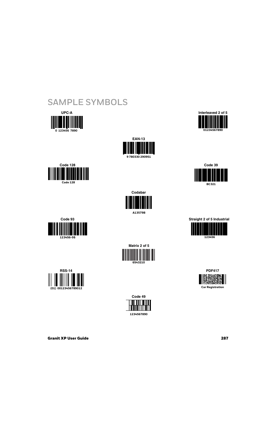 Sample symbols | Honeywell Granit 1991iSR Ultra-Rugged Standard-Range Barcode Scanner User Manual | Page 303 / 308