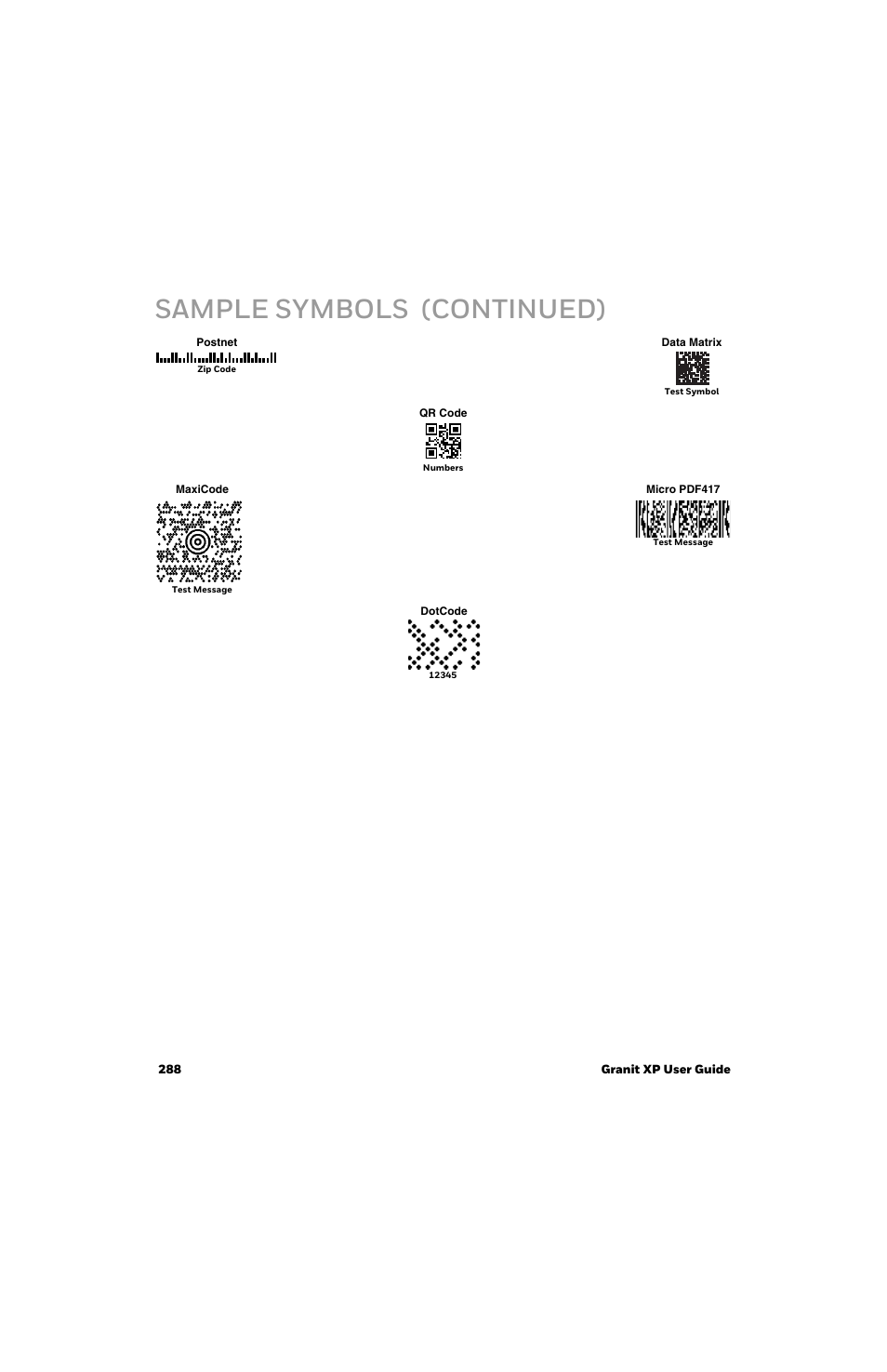 Sample symbols (continued) | Honeywell Granit 1991iSR Ultra-Rugged Standard-Range Barcode Scanner User Manual | Page 304 / 308