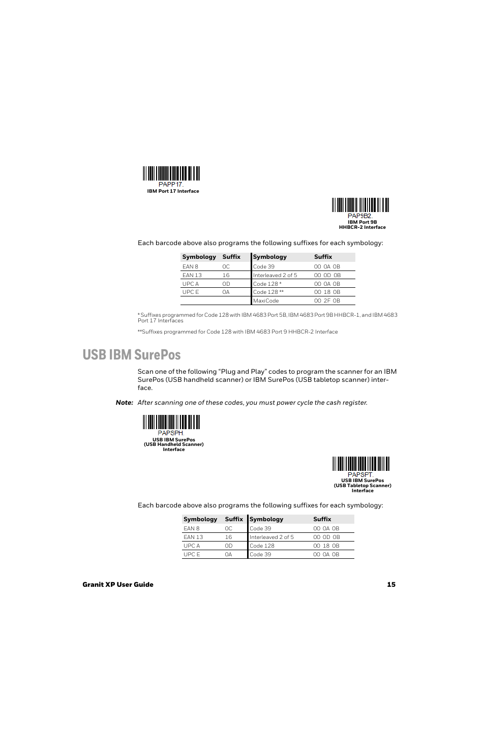 Usb ibm surepos | Honeywell Granit 1991iSR Ultra-Rugged Standard-Range Barcode Scanner User Manual | Page 31 / 308