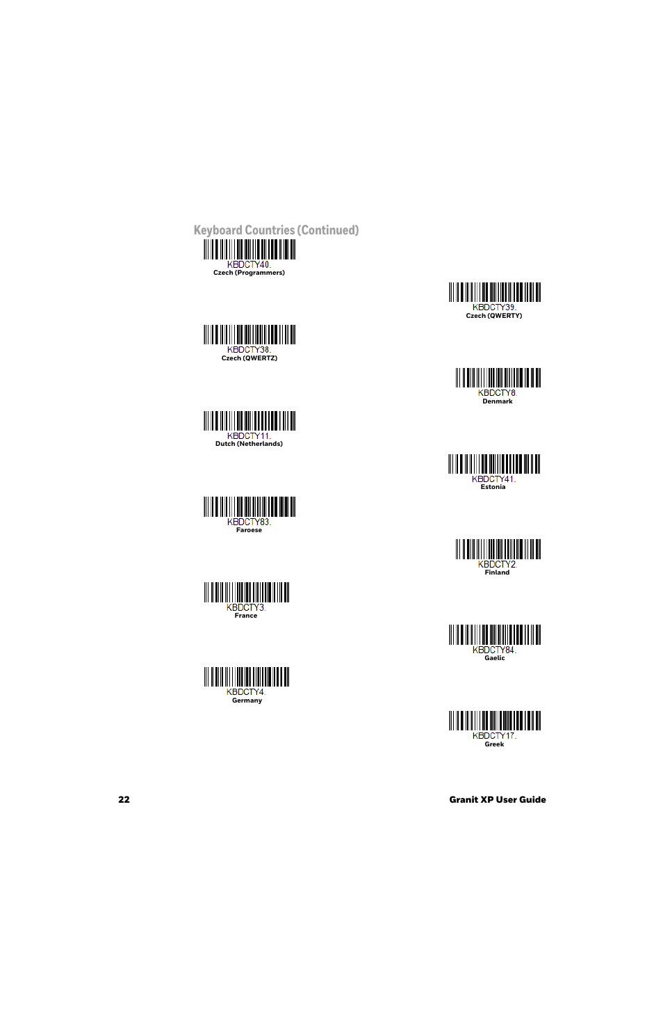 Keyboard countries (continued), 22 granit xp user guide | Honeywell Granit 1991iSR Ultra-Rugged Standard-Range Barcode Scanner User Manual | Page 38 / 308
