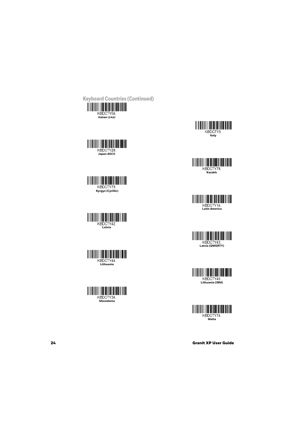 Keyboard countries (continued), 24 granit xp user guide | Honeywell Granit 1991iSR Ultra-Rugged Standard-Range Barcode Scanner User Manual | Page 40 / 308