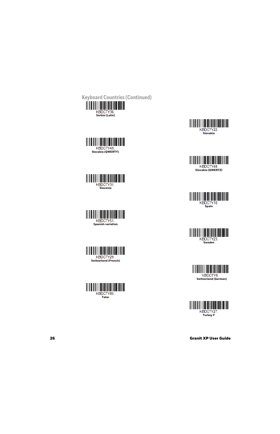 Keyboard countries (continued), 26 granit xp user guide | Honeywell Granit 1991iSR Ultra-Rugged Standard-Range Barcode Scanner User Manual | Page 42 / 308