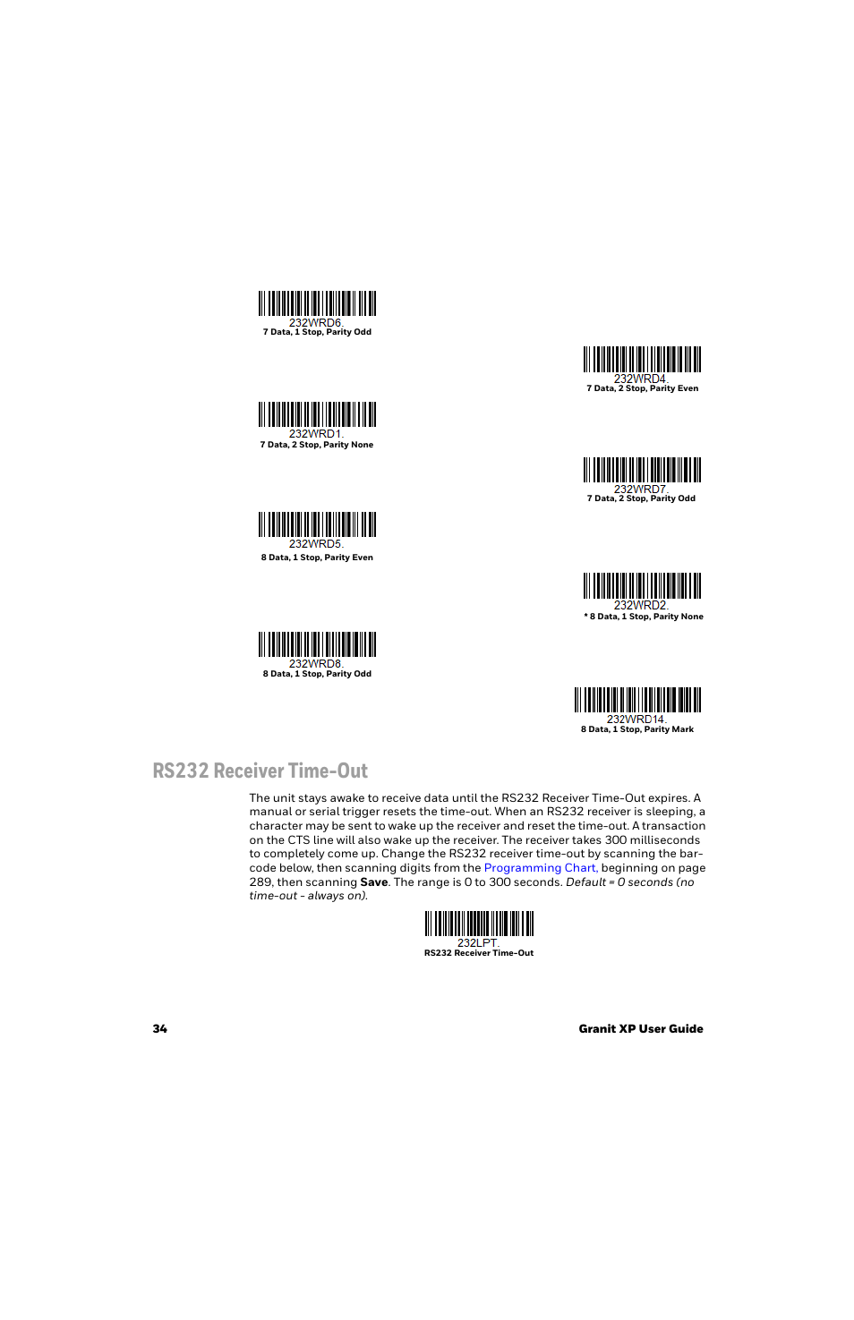 Rs232 receiver time-out | Honeywell Granit 1991iSR Ultra-Rugged Standard-Range Barcode Scanner User Manual | Page 50 / 308