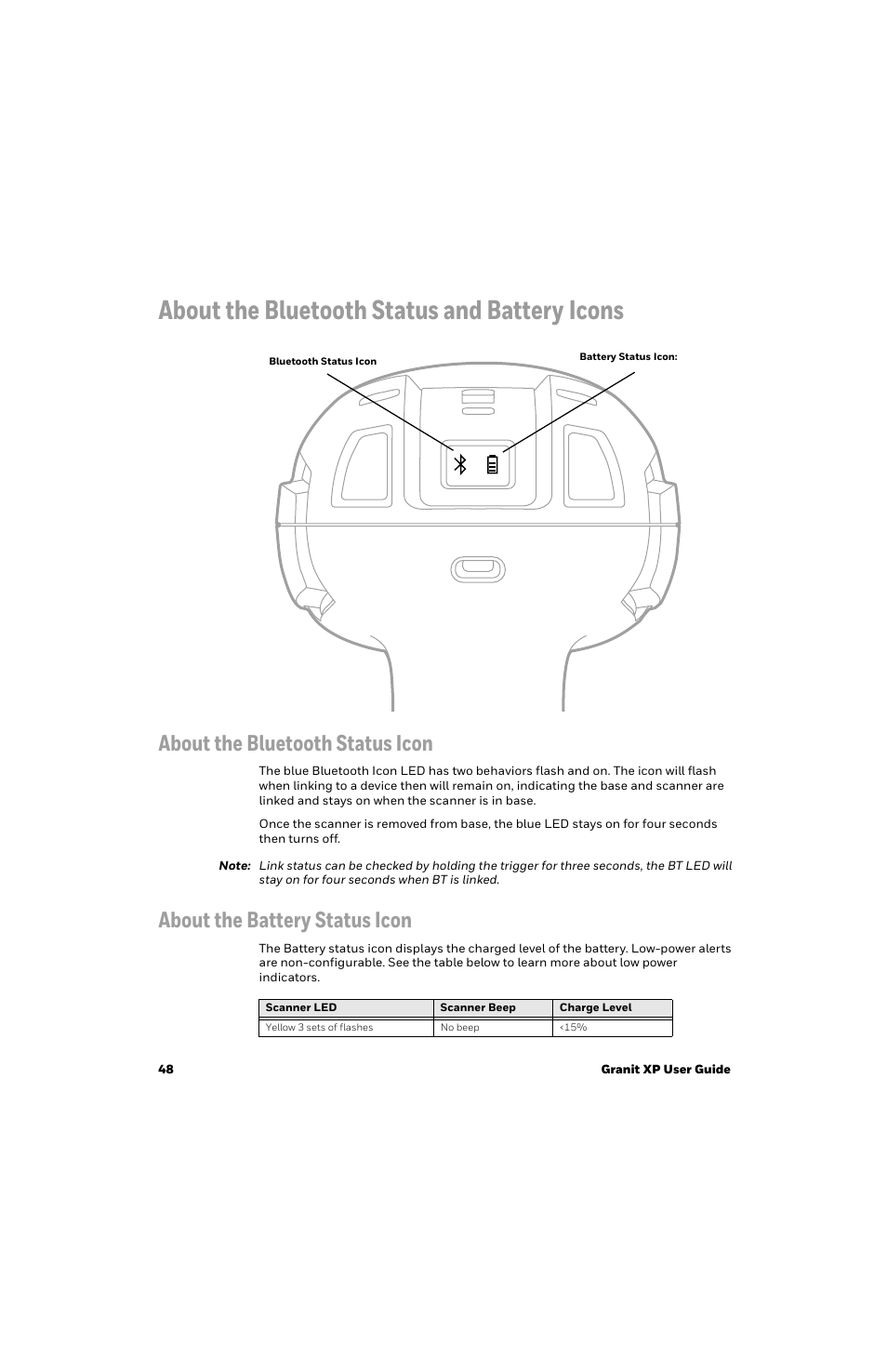 About the bluetooth status and battery icons, About the bluetooth status icon, About the battery status icon | R more information see | Honeywell Granit 1991iSR Ultra-Rugged Standard-Range Barcode Scanner User Manual | Page 64 / 308