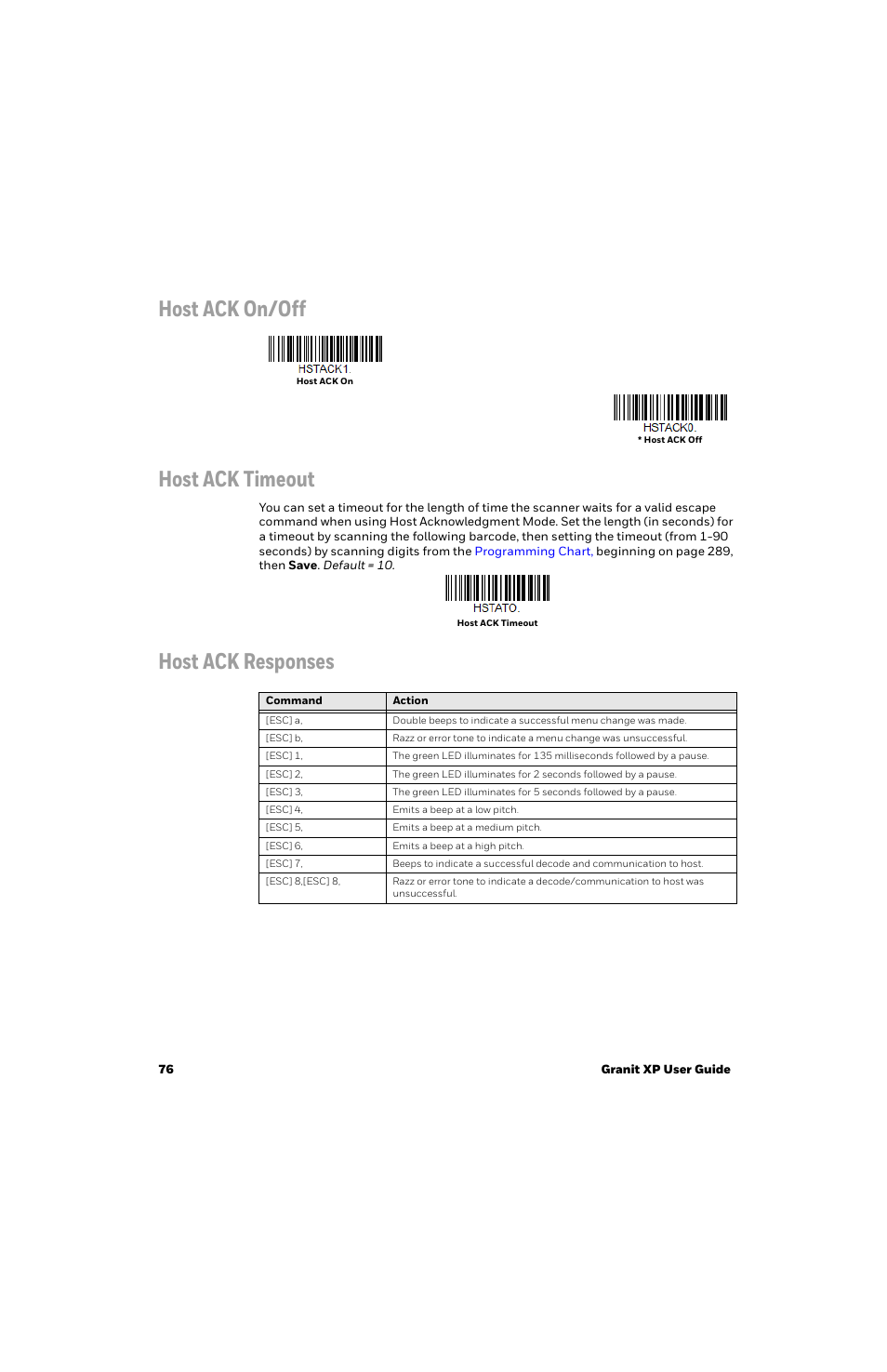 Host ack on/off, Host ack timeout, Host ack responses | Host ack on/off host ack timeout | Honeywell Granit 1991iSR Ultra-Rugged Standard-Range Barcode Scanner User Manual | Page 92 / 308
