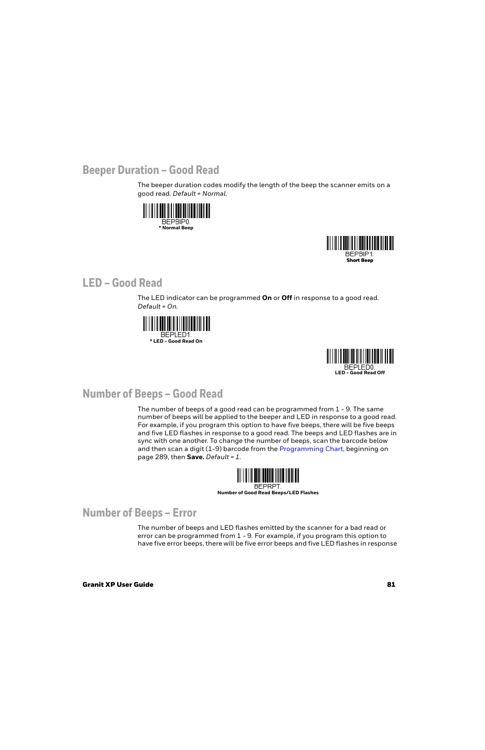 Beeper duration – good read, Led – good read, Number of beeps – good read | Number of beeps – error | Honeywell Granit 1991iSR Ultra-Rugged Standard-Range Barcode Scanner User Manual | Page 97 / 308