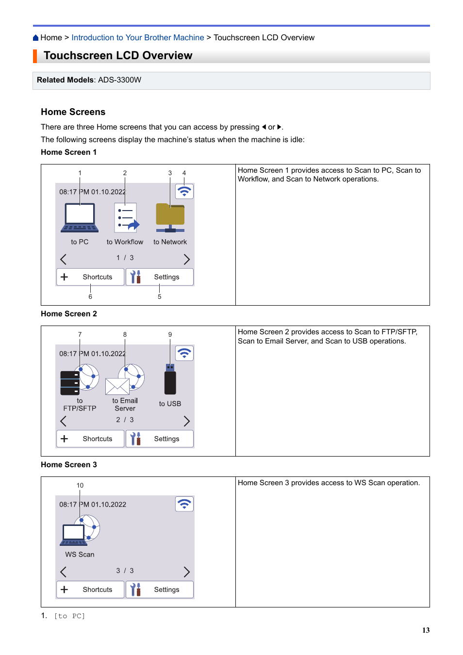Touchscreen lcd overview, Home screens | Brother ADS-3100 High-Speed Desktop Color Scanner for Home & Small Offices User Manual | Page 17 / 253