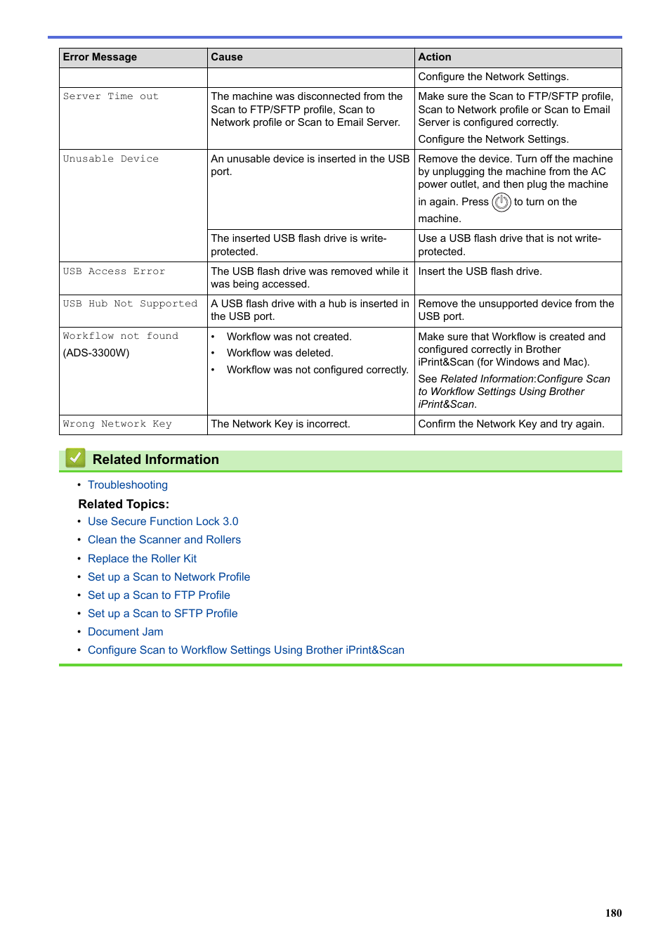 Related information | Brother ADS-3100 High-Speed Desktop Color Scanner for Home & Small Offices User Manual | Page 184 / 253