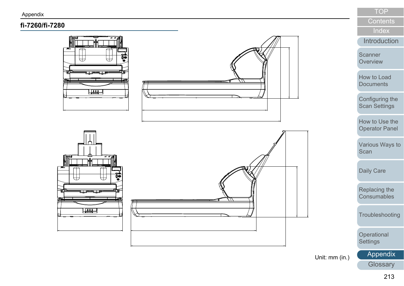 Fi-7260/fi-7280 | Fujitsu Ricoh Fujitsu fi-7280 Color Duplex Document Scanner User Manual | Page 213 / 229