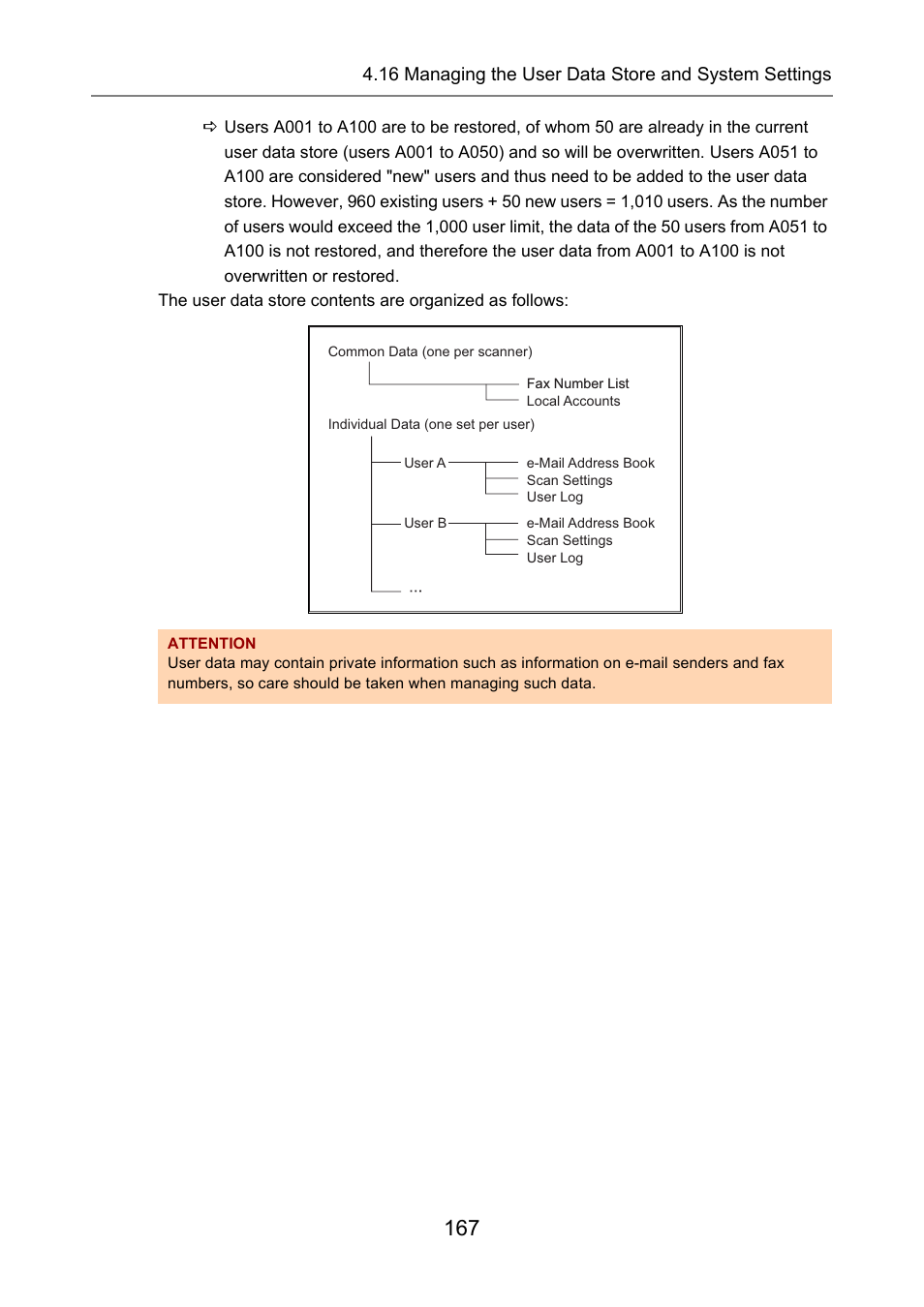 Fujitsu Ricoh Fujitsu N7100E Network Image Scanner User Manual | Page 167 / 482