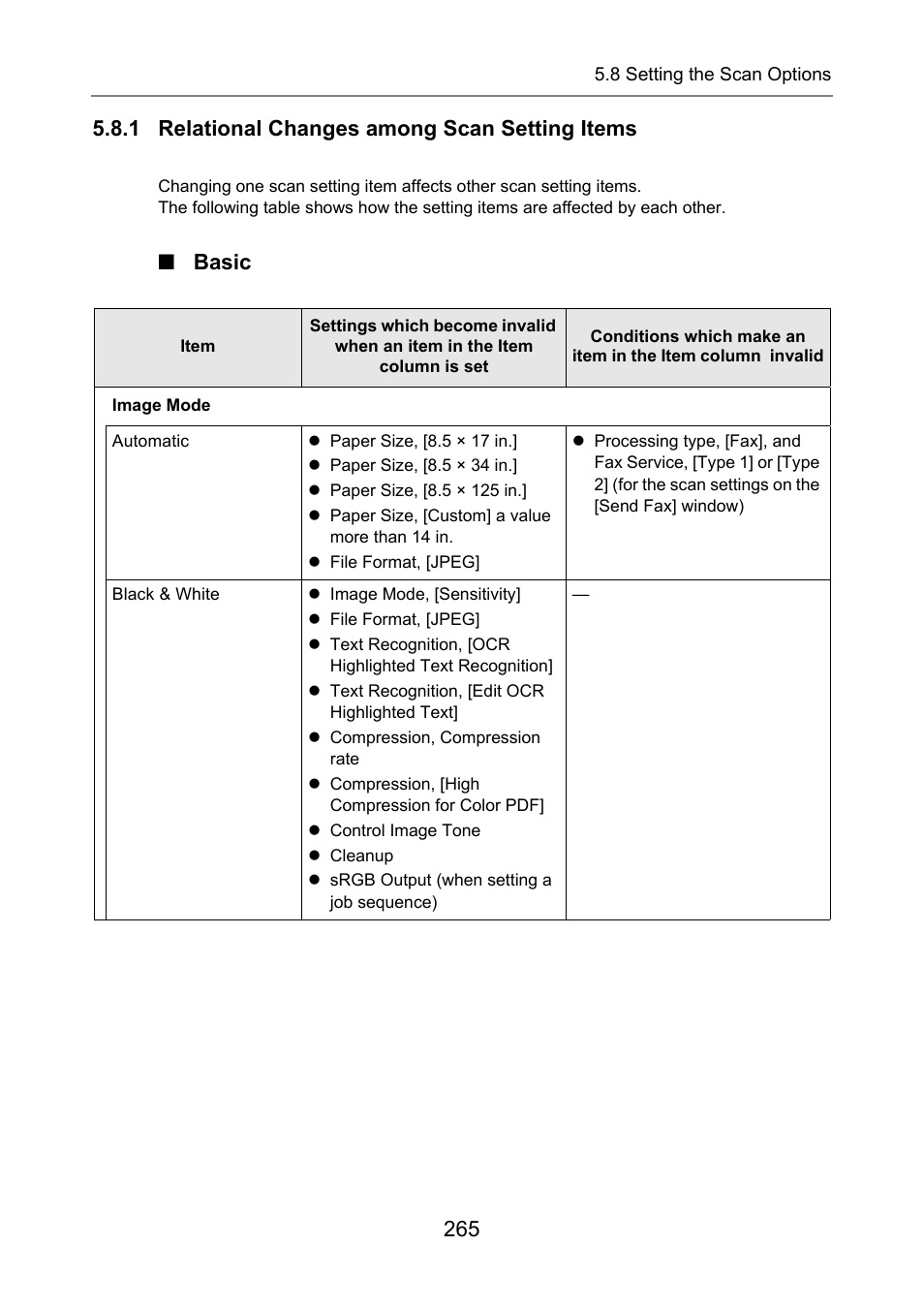 1 relational changes among scan setting items, Basic | Fujitsu Ricoh Fujitsu N7100E Network Image Scanner User Manual | Page 265 / 482