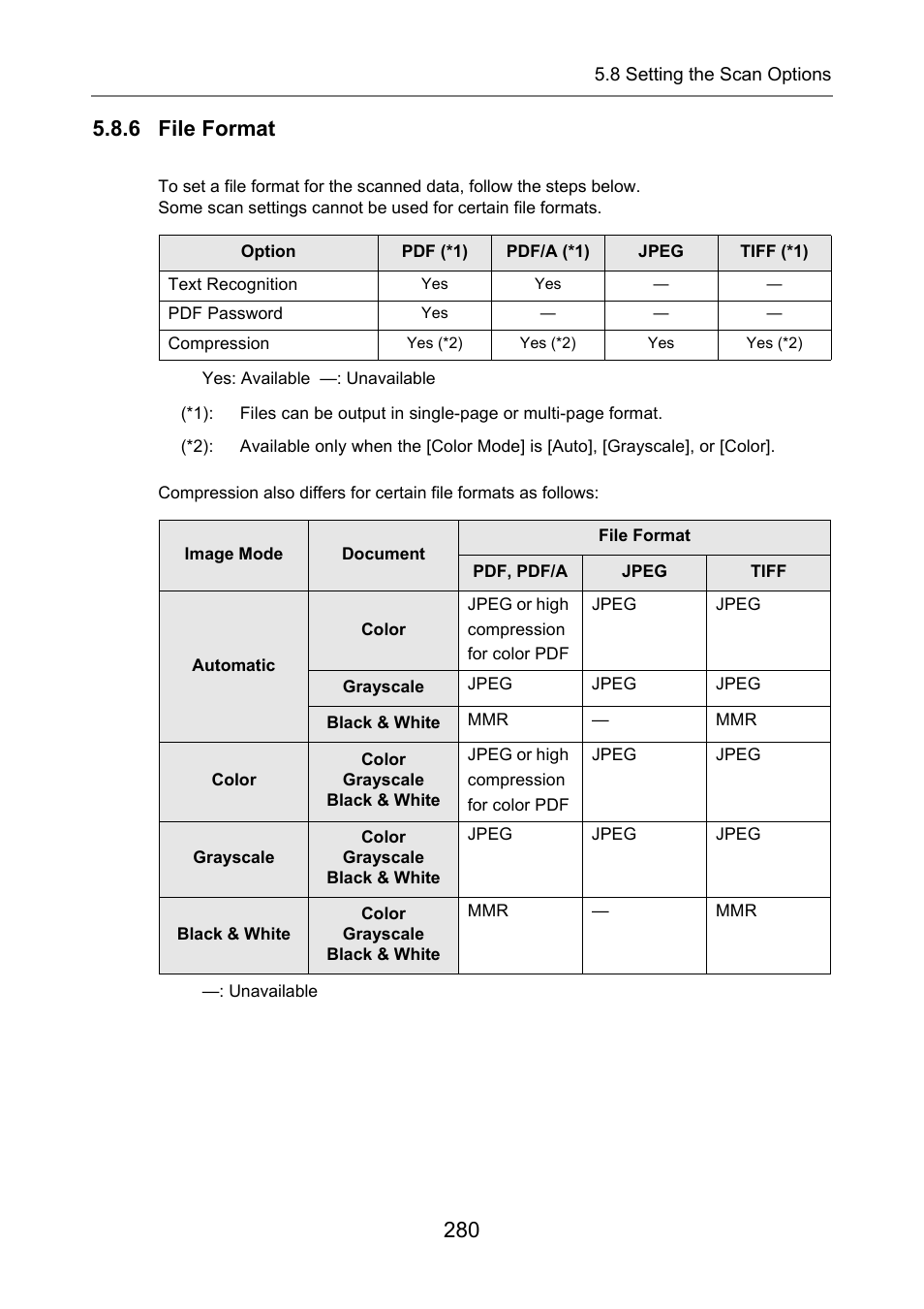 6 file format | Fujitsu Ricoh Fujitsu N7100E Network Image Scanner User Manual | Page 280 / 482