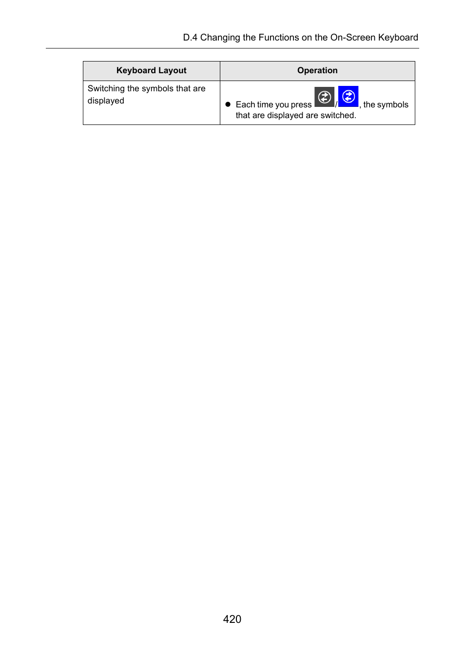 Fujitsu Ricoh Fujitsu N7100E Network Image Scanner User Manual | Page 420 / 482