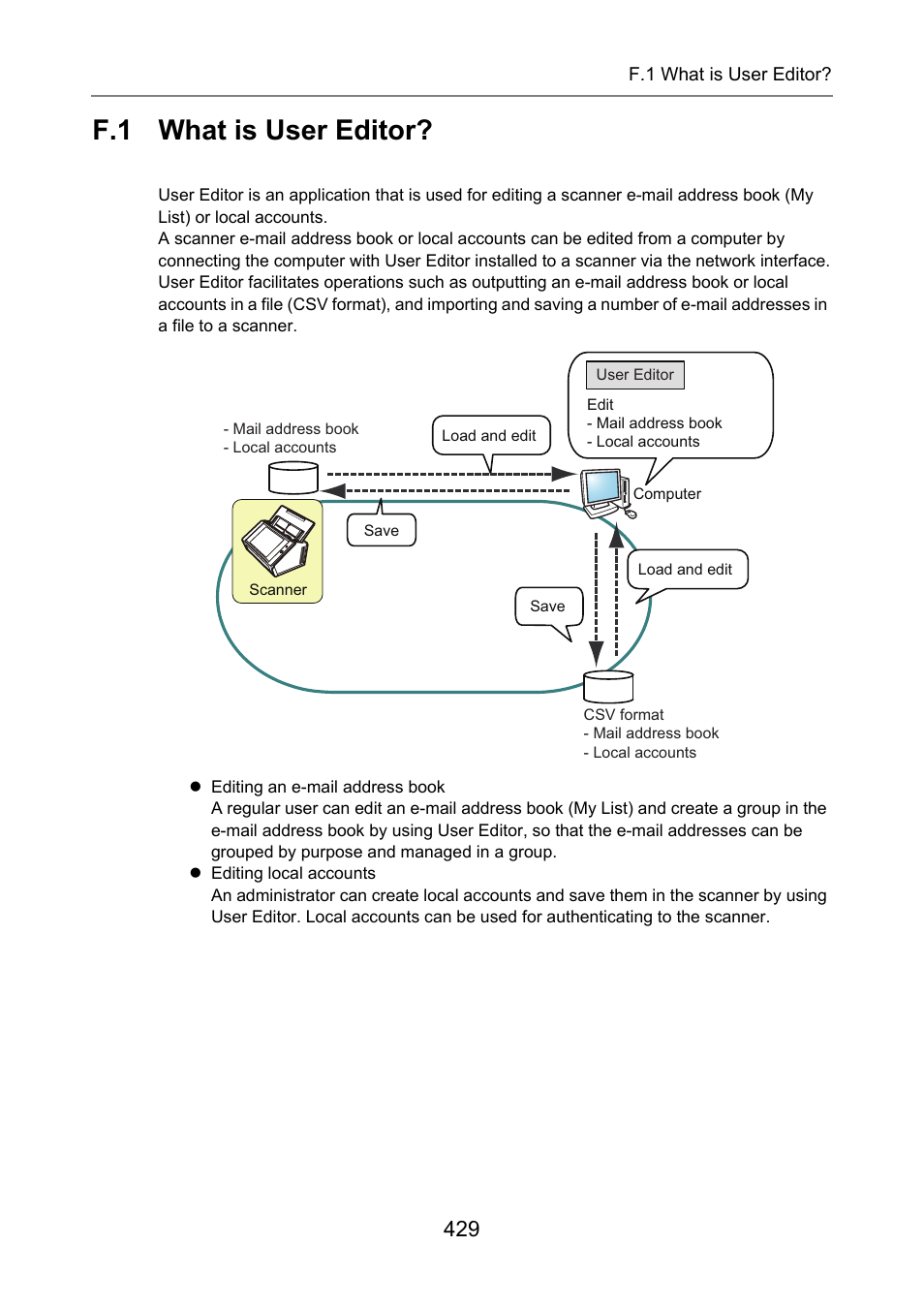 F.1 what is user editor, What is user editor | Fujitsu Ricoh Fujitsu N7100E Network Image Scanner User Manual | Page 429 / 482