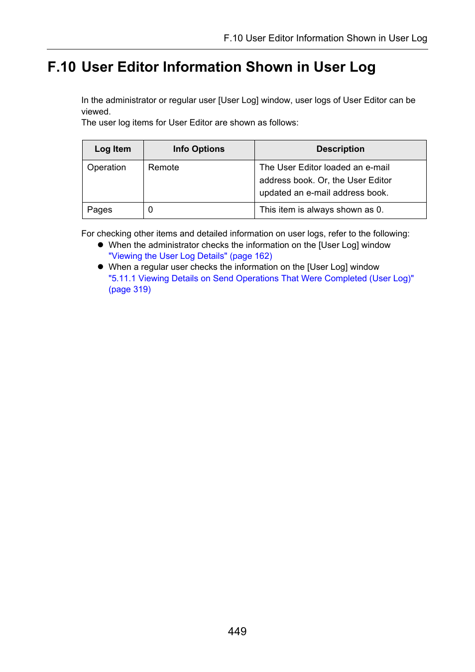F.10 user editor information shown in user log | Fujitsu Ricoh Fujitsu N7100E Network Image Scanner User Manual | Page 449 / 482