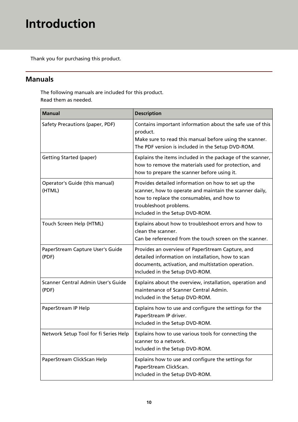 Introduction, Manuals | Ricoh fi-8040 Desktop Scanner User Manual | Page 10 / 425