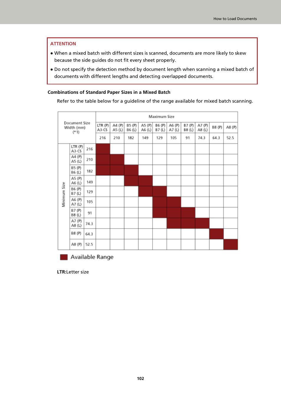 Combinations of standard paper sizes in a | Ricoh fi-8040 Desktop Scanner User Manual | Page 102 / 425