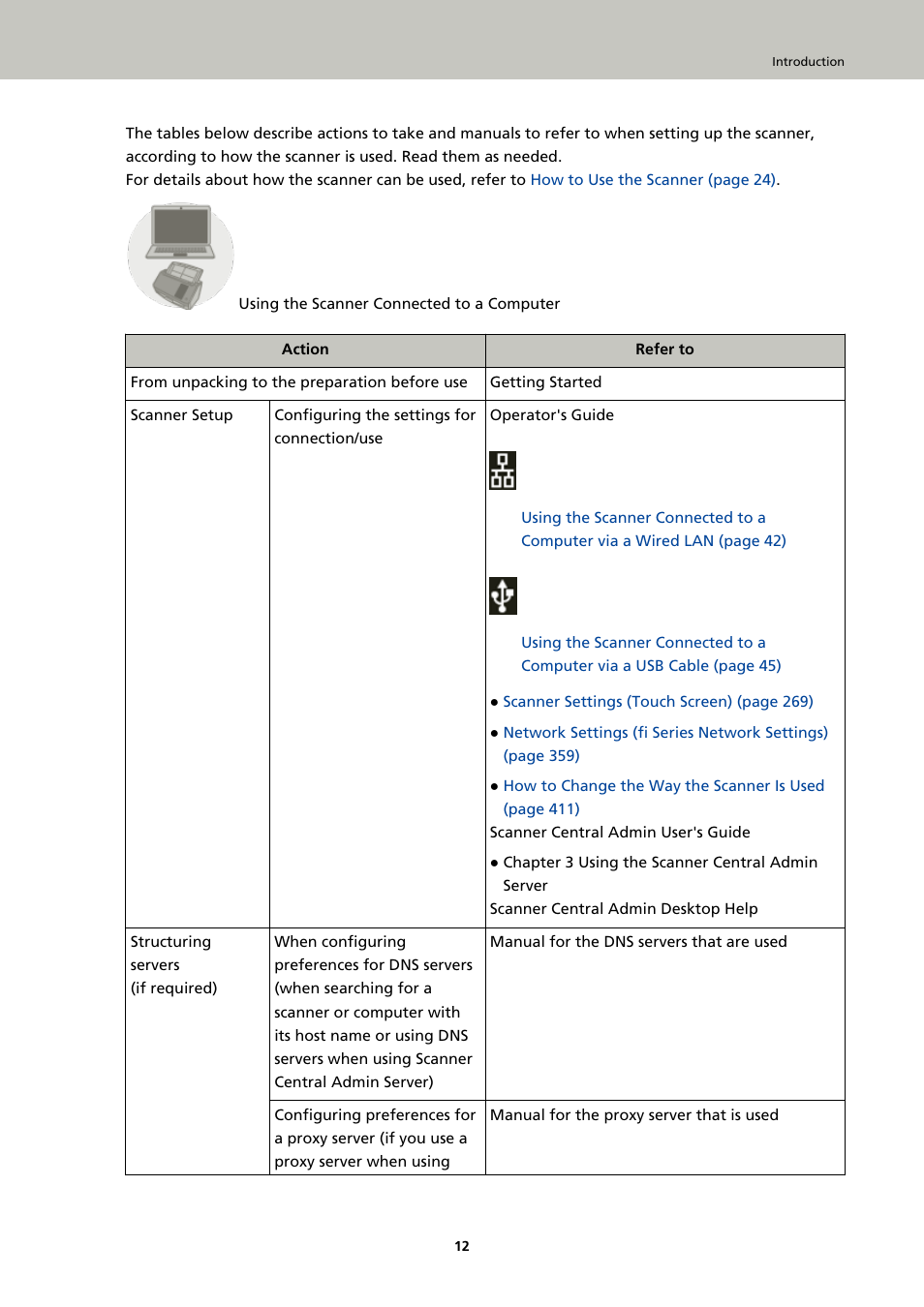 Ricoh fi-8040 Desktop Scanner User Manual | Page 12 / 425