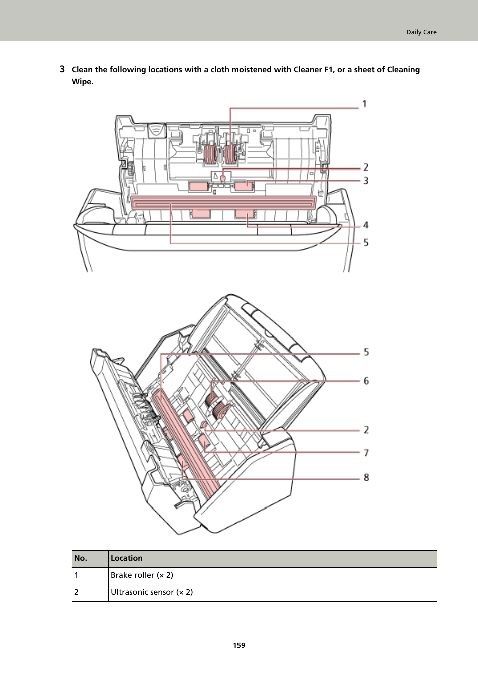 Ricoh fi-8040 Desktop Scanner User Manual | Page 159 / 425