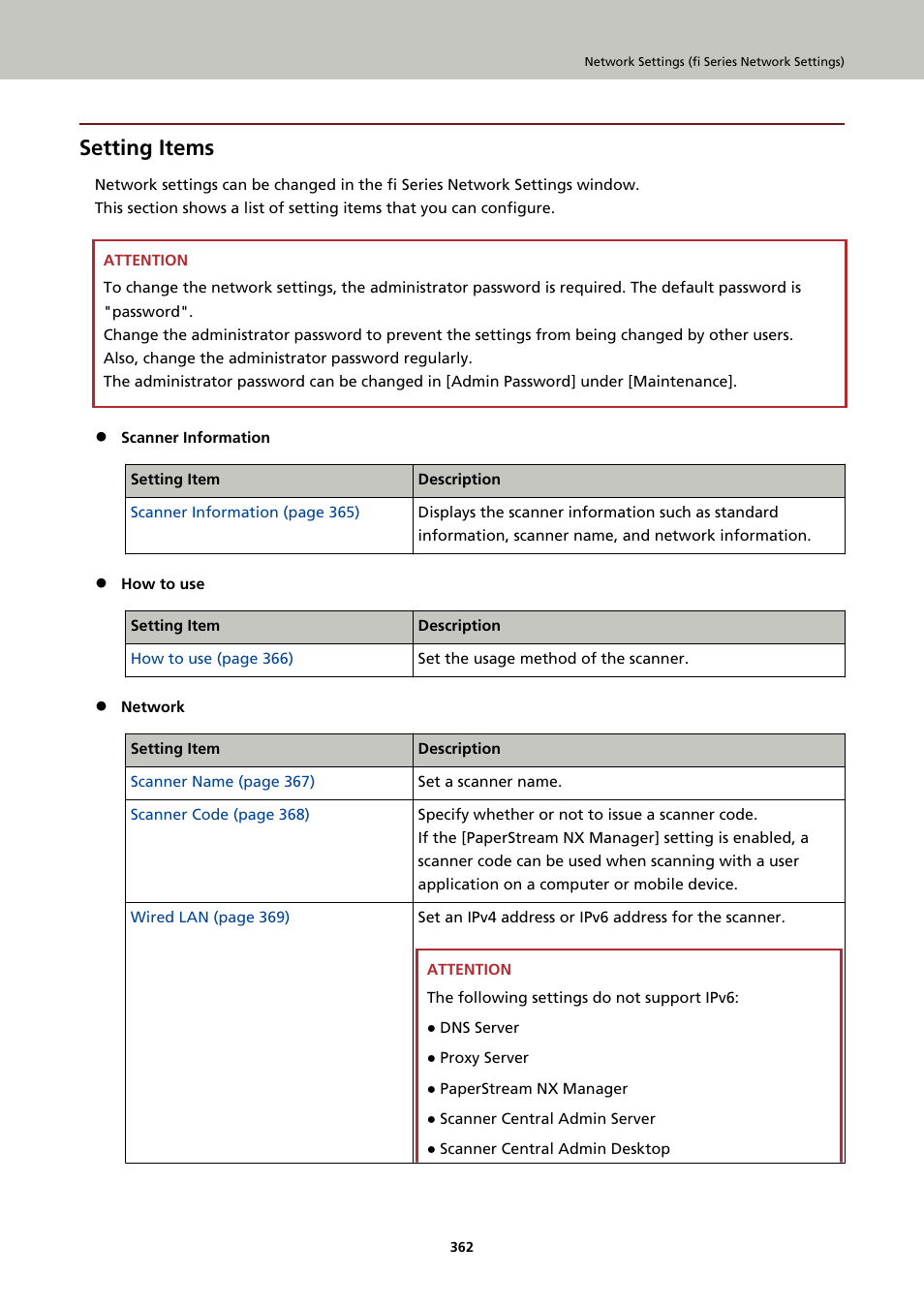 Setting items | Ricoh fi-8040 Desktop Scanner User Manual | Page 362 / 425