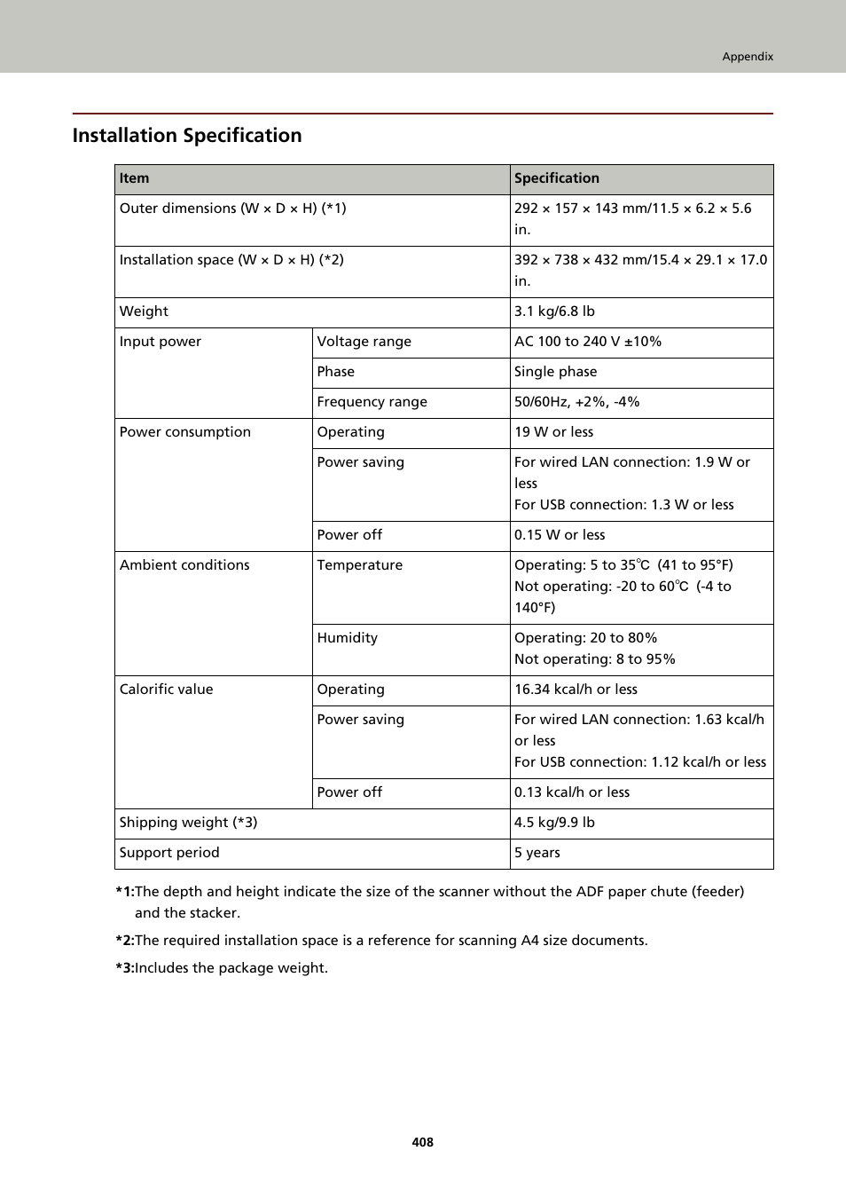 Installation specification | Ricoh fi-8040 Desktop Scanner User Manual | Page 408 / 425