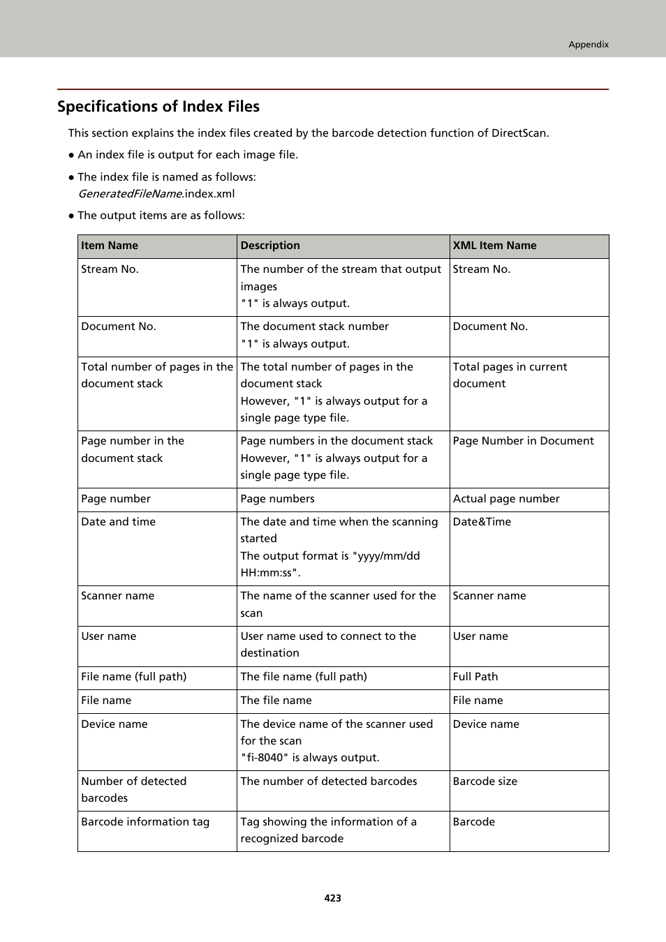 Specifications of index files | Ricoh fi-8040 Desktop Scanner User Manual | Page 423 / 425