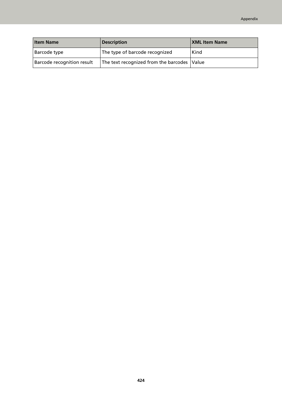Ricoh fi-8040 Desktop Scanner User Manual | Page 424 / 425
