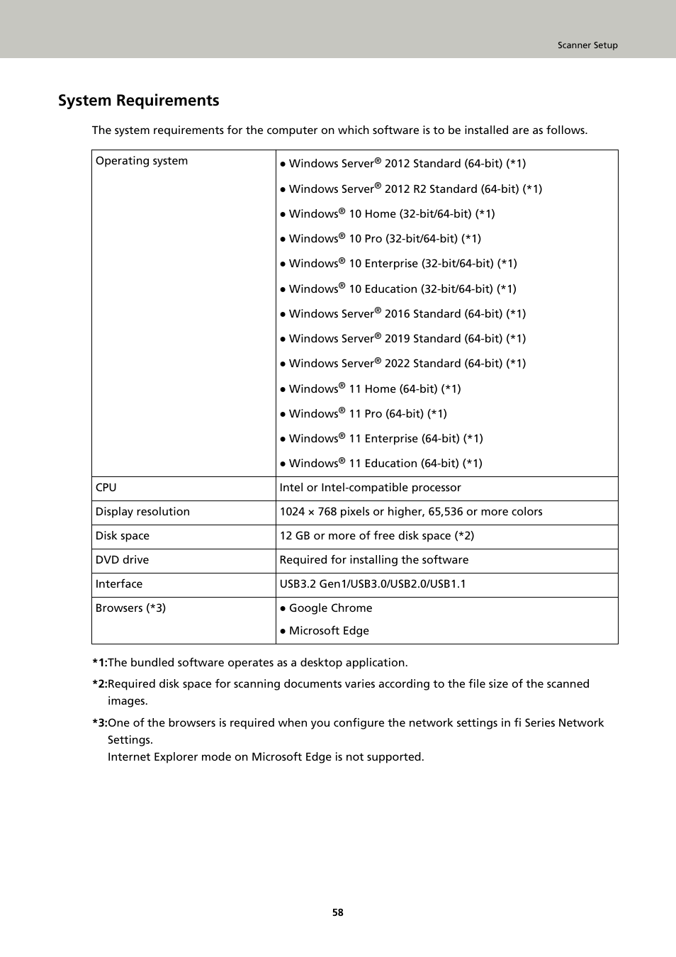 System requirements | Ricoh fi-8040 Desktop Scanner User Manual | Page 58 / 425