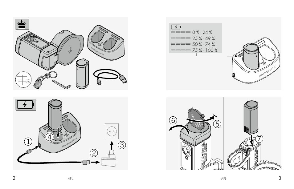 Swarovski AFL Rechargeable Anti-Fog Lens for Z6i, Z8i, dS User Manual | Page 2 / 87