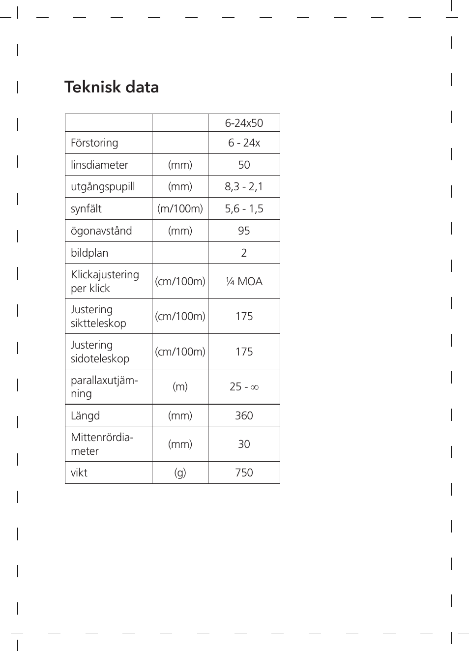 Teknisk data | GPO USA 6-24x50 Passion 4X Riflescope (MOA Ballistic Reticle) User Manual | Page 100 / 152