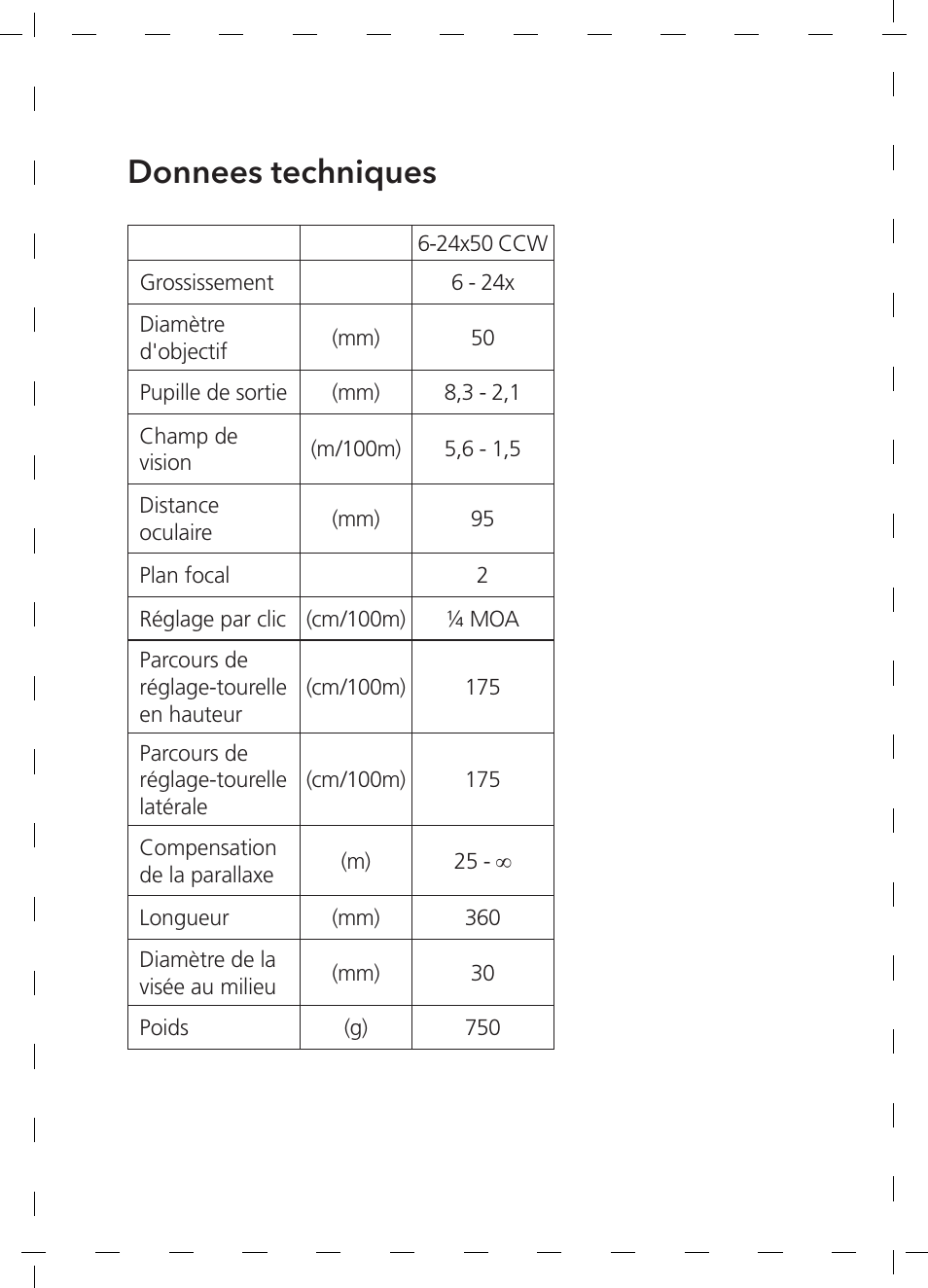 Donnees techniques | GPO USA 6-24x50 Passion 4X Riflescope (MOA Ballistic Reticle) User Manual | Page 52 / 152