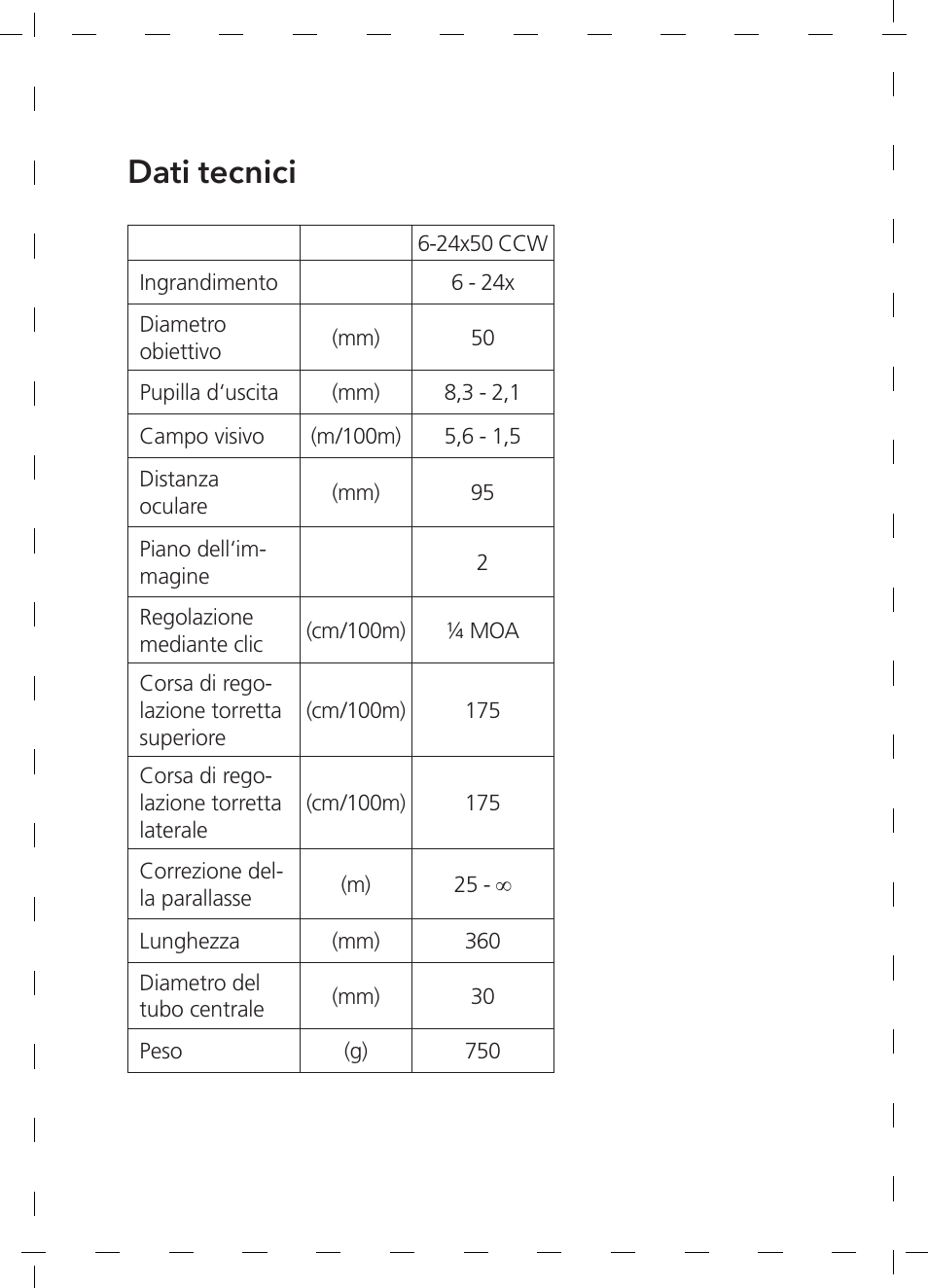 Dati tecnici | GPO USA 6-24x50 Passion 4X Riflescope (MOA Ballistic Reticle) User Manual | Page 68 / 152