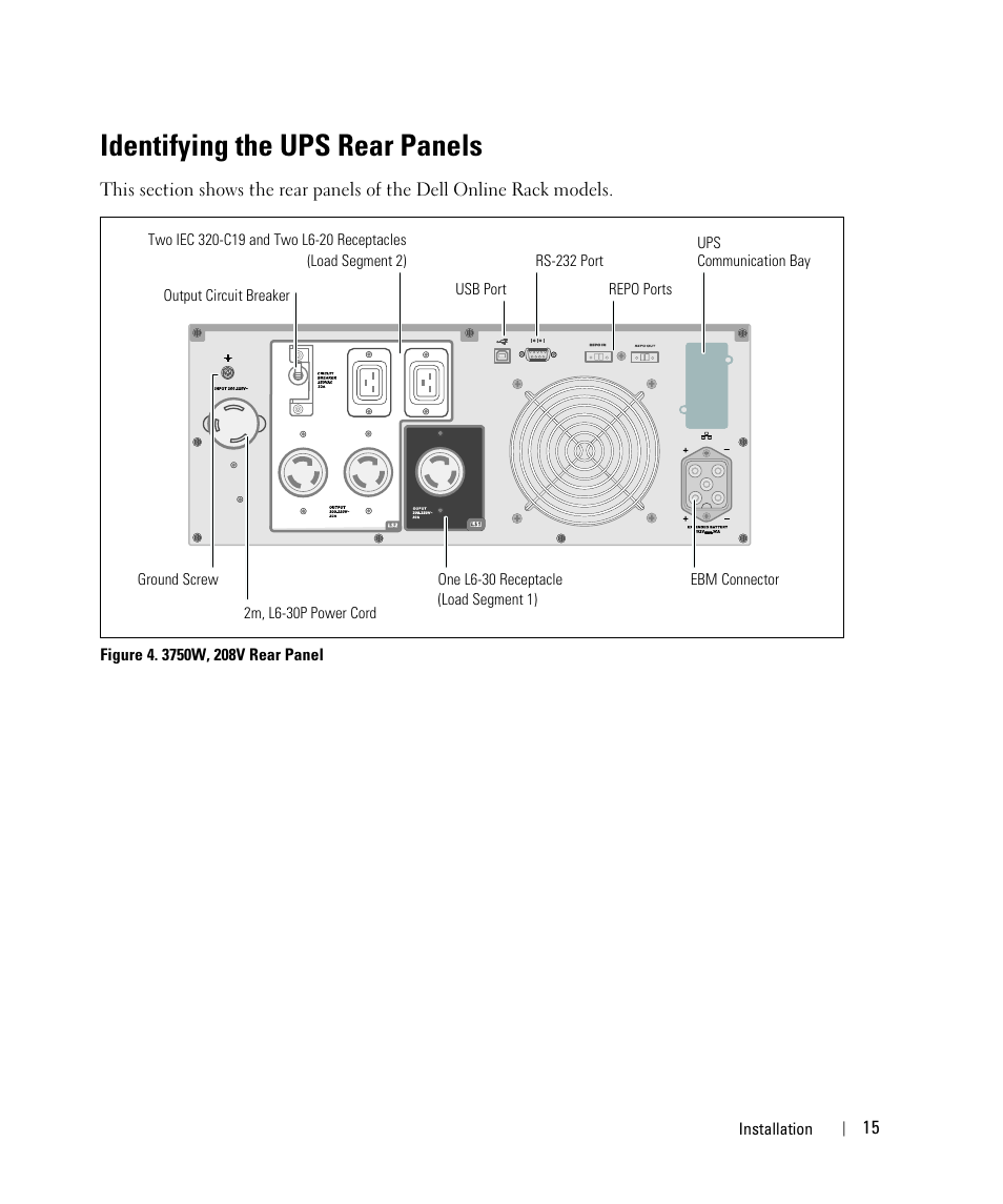 Identifying the ups rear panels | Dell H952N User Manual | Page 15 / 71