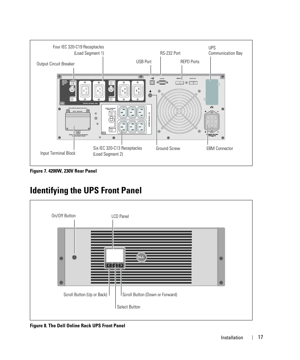 Identifying the ups front panel | Dell H952N User Manual | Page 17 / 71