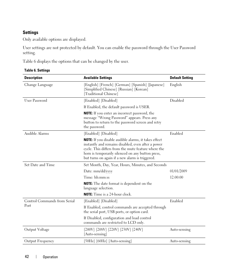 Settings | Dell H952N User Manual | Page 42 / 71