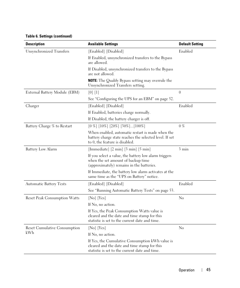 Dell H952N User Manual | Page 45 / 71