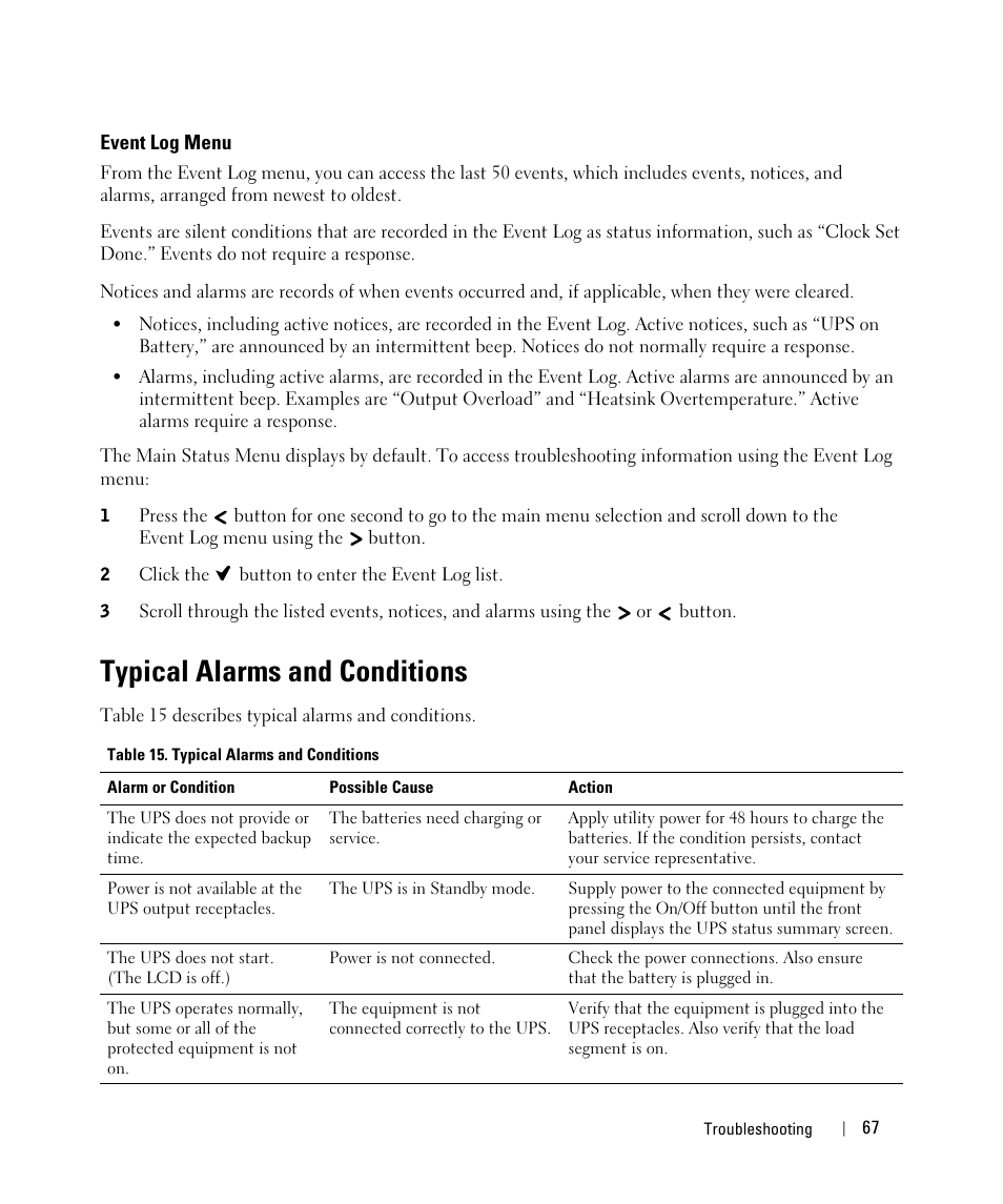 Event log menu, Typical alarms and conditions | Dell H952N User Manual | Page 67 / 71