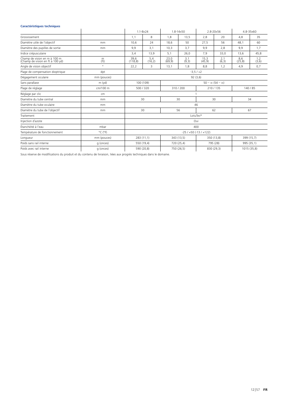 Carl Zeiss 1.8-14x50 V8 Riflescope with ASV LR Elevation Turret (Plex Reticle #60) User Manual | Page 12 / 57